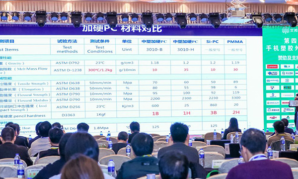 ag真人国际加入手机塑胶外壳论坛